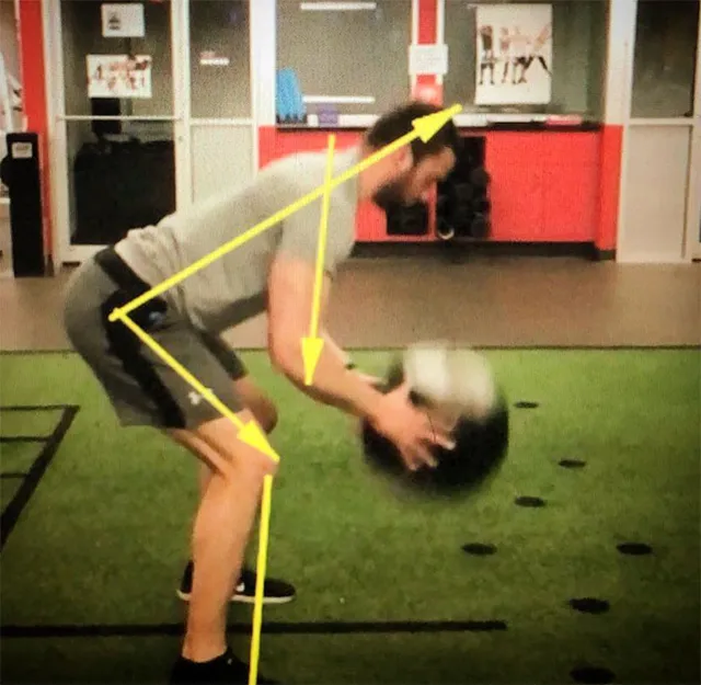 Functional Movement System analysis of a client performing a movement exercise